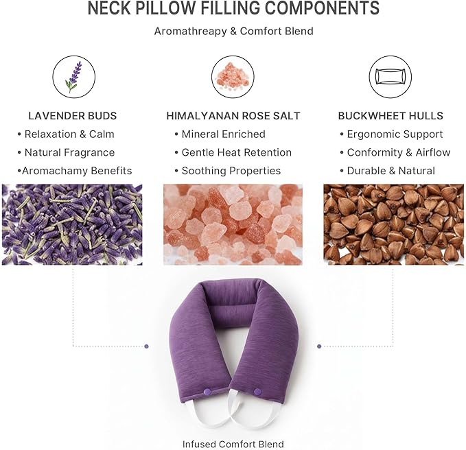 Luxury Lavender Microwavable Neck Wrap & Eye Mask Set – Moist Heat Therapy for Neck Pain & Stress Relief – Himalayan Salt & Aromatherapy Gift Box for Relaxation & Self-Care Gifts for Women