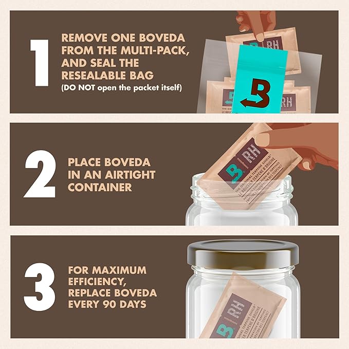 Boveda 62% Two-Way Humidity Control Packs For Storing 1 lb – Size 67 – 4 Pack – Moisture Absorbers for Storage Containers – Humidifier Packs – Hydration Packets in Resealable Bag
