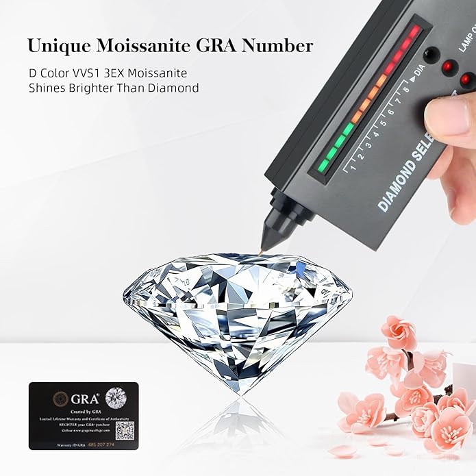 1.5CT Moissanite Infinity Pendant Necklace in Gift Box|Anniversary Wedding Gifts for Women Wife Her|S925 Sterling Silver 18K White Gold/Gold Filled|Jewelry for Birthday Christmas Valentines Day