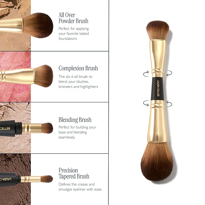 LAURA GELLER NEW YORK Holiday 2025 Gellers Greatest Kit - Baked Face & Eye Palette New York Minute + 4-in-1 Travel Makeup Brush