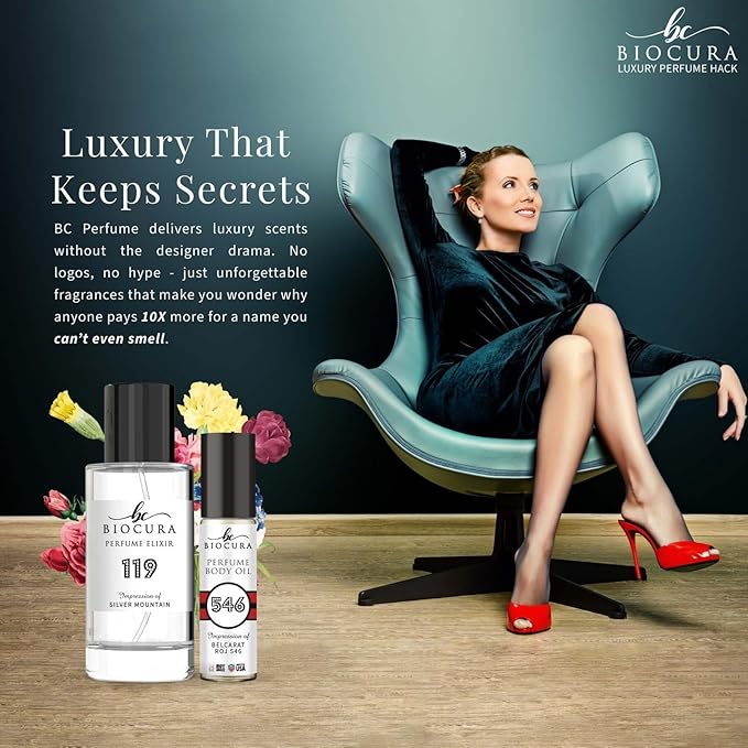 BC Perfume 121 Inspired by Omnialist Crystallin For Women Replica Fragrance Dupes Eau de Parfum Spray Bottle 3.4 Fl Oz/100ml-X1