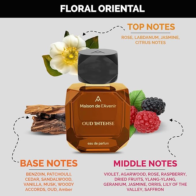 Maison de l'Avenir Oud Intense – ELIXIR COLLECTION | Floral Oriental Fragrance | Unisex Cologne & Perfume | Eau de Parfum (48 Hours) | Made in UAE | 100ml / 3.4 fl. oz.