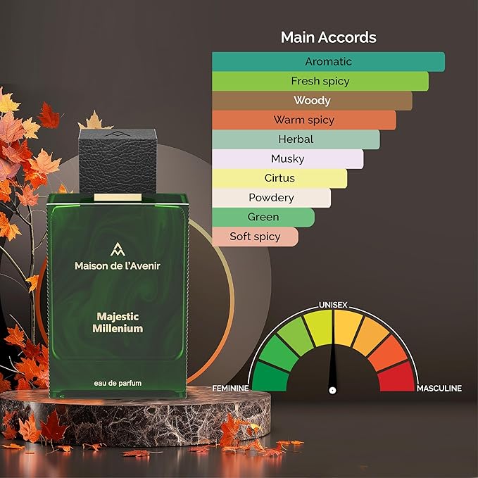 Maison de l'Avenir Majestic Millennium – SUPERNOVA COLLECTION | Spicy Fragrance | Unisex Cologne & Perfume | Natural & Essential Oils | Eau de Parfum (36 Hours) | Made in UAE | 100ml / 3.4 fl. oz.