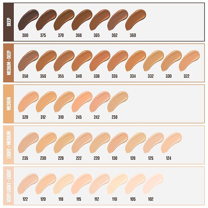 Maybelline Fit Me Matte + Poreless Liquid Oil-Free Foundation Makeup, Deep Golden, 1 Count (Packaging May Vary)
