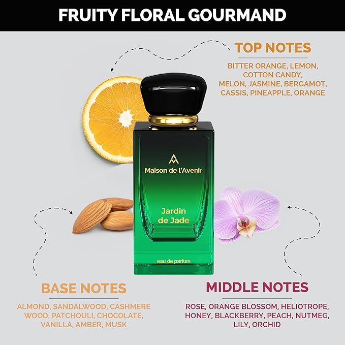 Maison de l'Avenir Jardin de Jade – AURA COLLECTION | Lush Fruity Floral Fragrance | Unisex Cologne & Perfume | Natural & Essential Oils | Eau de Parfum (36 Hours) | Made in UAE | 100ml / 3.4 fl. oz.