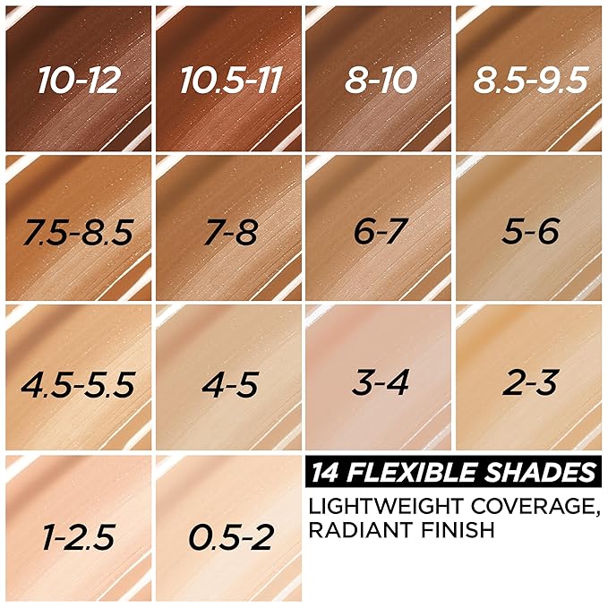 L'Oreal Paris True Match Nude Hyaluronic Tinted Serum Foundation with 1% Hyaluronic acid, Very Light 0.5-2, 1 fl. oz.