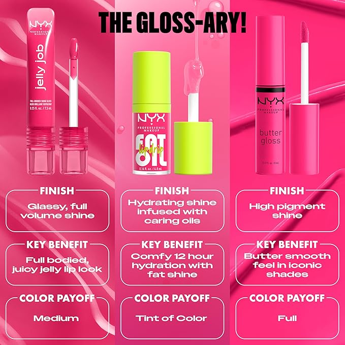 NYX PROFESSIONAL MAKEUP Jelly Job Lip Gloss, Lip Tint Gloss with Full-Bodied, Smoothing, and Hyper-Glossy Shine - Bring Me Jelly (Bronze Shimmer)