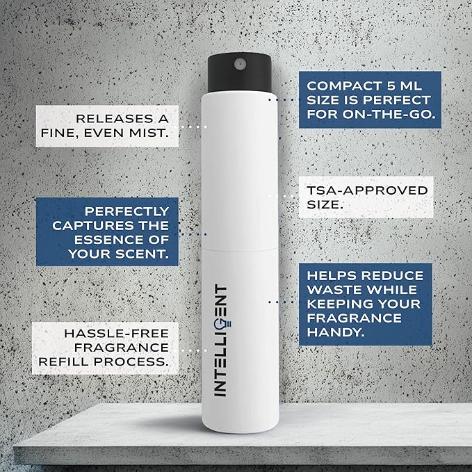 Intelligent 5mL Refillable Travel Size Fragrance Atomizer | Perfume and Cologne Spray Bottle (White)