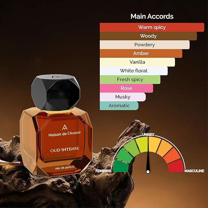 Maison de l'Avenir Oud Intense – ELIXIR COLLECTION | Floral Oriental Fragrance | Unisex Cologne & Perfume | Eau de Parfum (48 Hours) | Made in UAE | 100ml / 3.4 fl. oz.