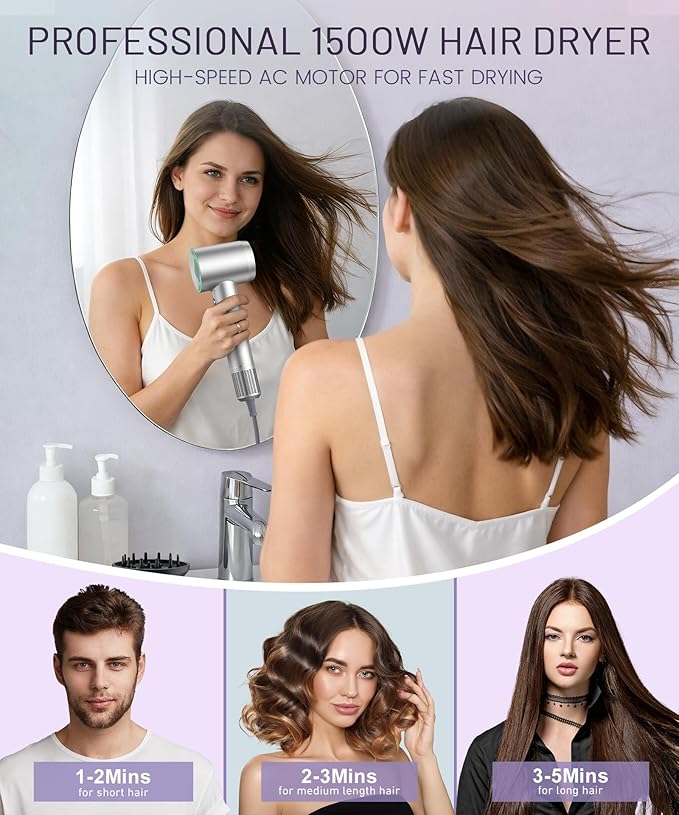 Cosy Companions Hair Dryer - 150000 RPM High-Speed Brushless Motor Negative Ionic Blow Dryer for Fast Drying, Low Noise Thermo-Control Hair Dryer with Diffuser and Nozzle, Silvery