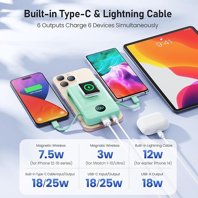 Magnetic Portable Charger for iPhone with Built-in Cables, 6-in-1 10800mAh Power Bank with iWatch Charger & LCD Display,25W Fast Charging Battery Pack for iPhone 17/16/15/14/13/12,Apple Watch (Green)