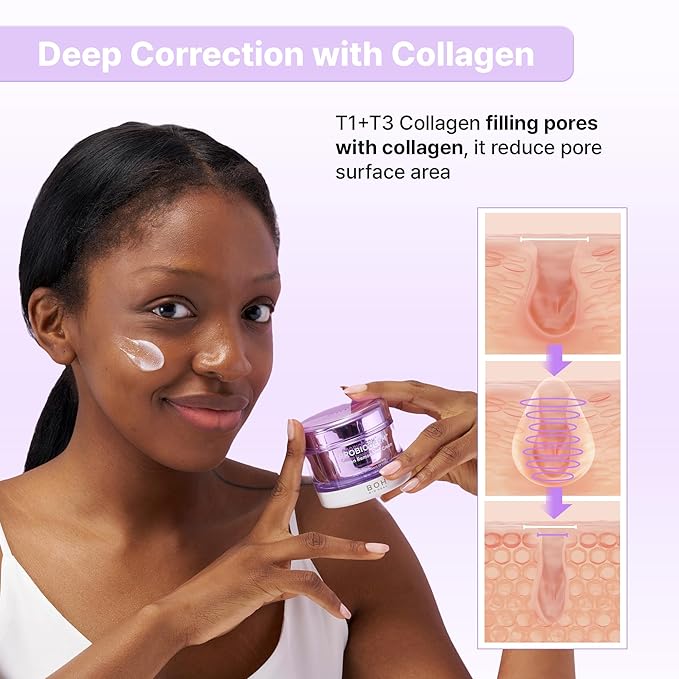 BIOHEAL BOH Probioderm™ Collagen Remodeling Cream 1.69 fl oz (50 ml) | Pore Tightening Cream with 150,000 Collagen Capsules for Firmness & Smooth Texture | Lightweight Moisturizer for Flawless Skin