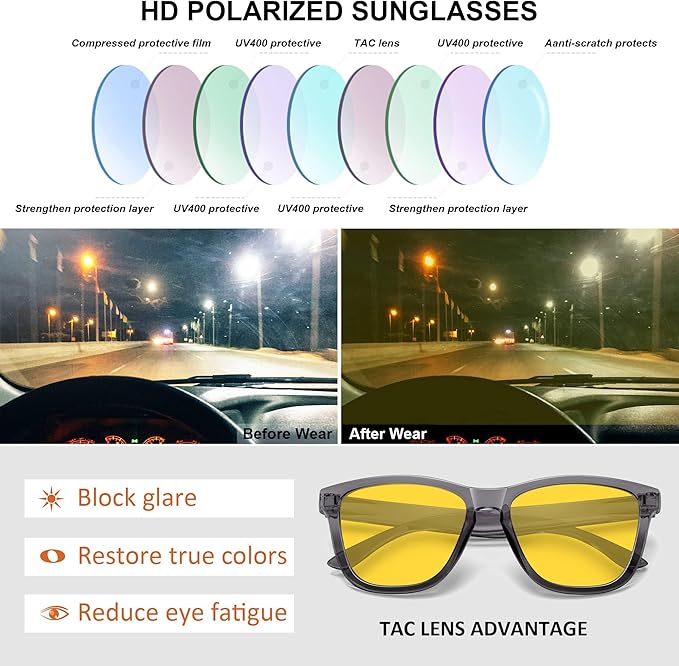 MEETSUN Polarized Sunglasses for Women Men Trendy Classic Retro Designer Style