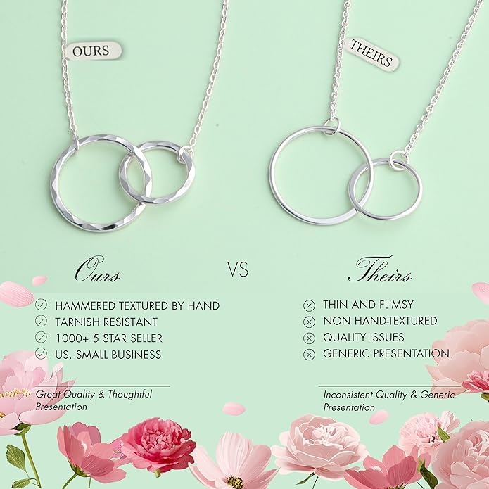 HOPE LOVE SHINE Mom Gift from Daughter - Sentimental, Meaningful Mother and Daughter Necklace, Jewelry, 14k Gold Plated Sterling Silver