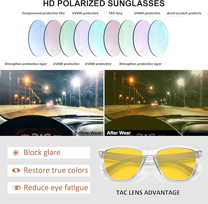 MEETSUN Polarized Sunglasses for Women Men Trendy Classic Retro Designer Style