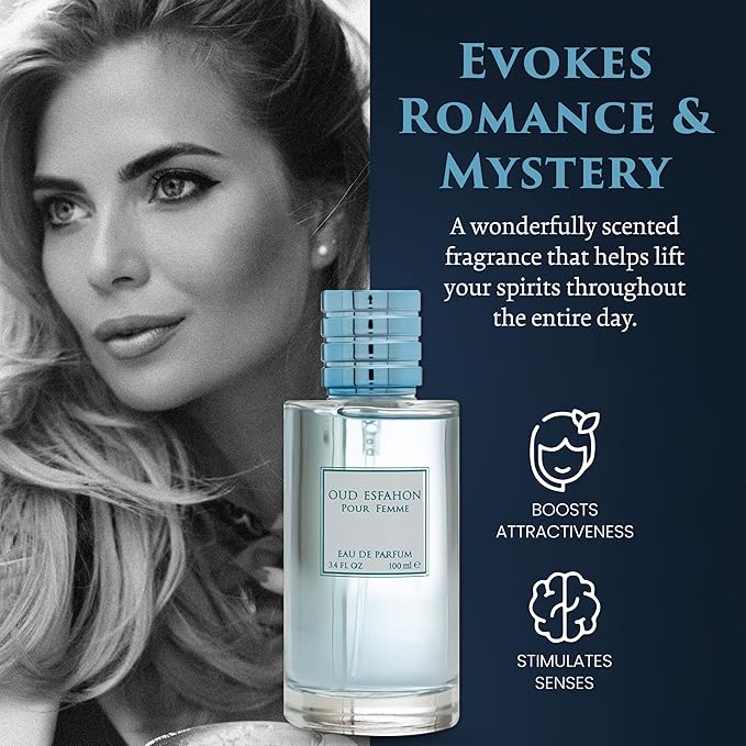 Women’s Perfume – INSPIRED by A WORLD RENOWED WOMEN'S PERFUME – Rose, Violet, Musk, Sandalwood – Floral, Romantic, Elegant Fragrance - Long-Lasting Eau De Parfum 100ml (3.4 fl oz)