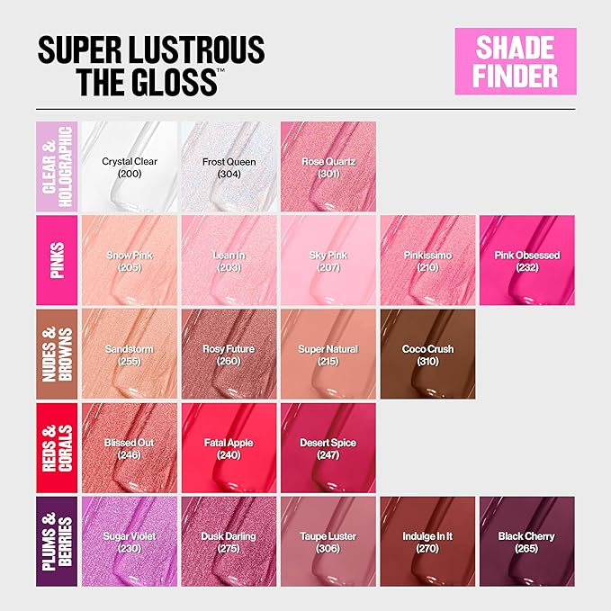 Revlon Super Lustrous Lip Gloss, Non-Sticky, Hydrating, High Shine Finish, 310 Choco Crush, 0.13 oz